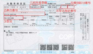 車検証見本 ２
